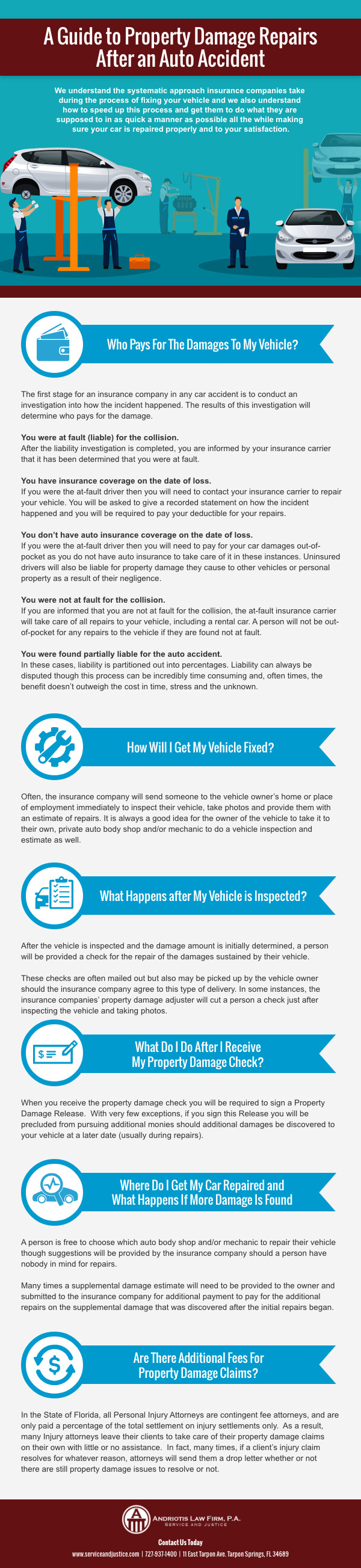 andriotis-repairing-car-after-accident-infographic