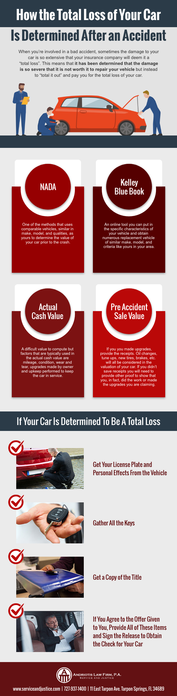 What to do if your car is a total loss after an auto accident