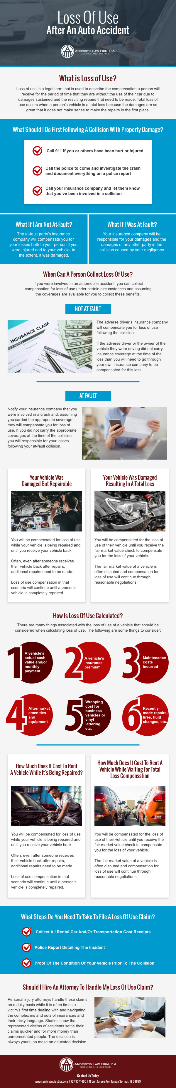 Understanding Loss of Use After An Auto Accident Infographic