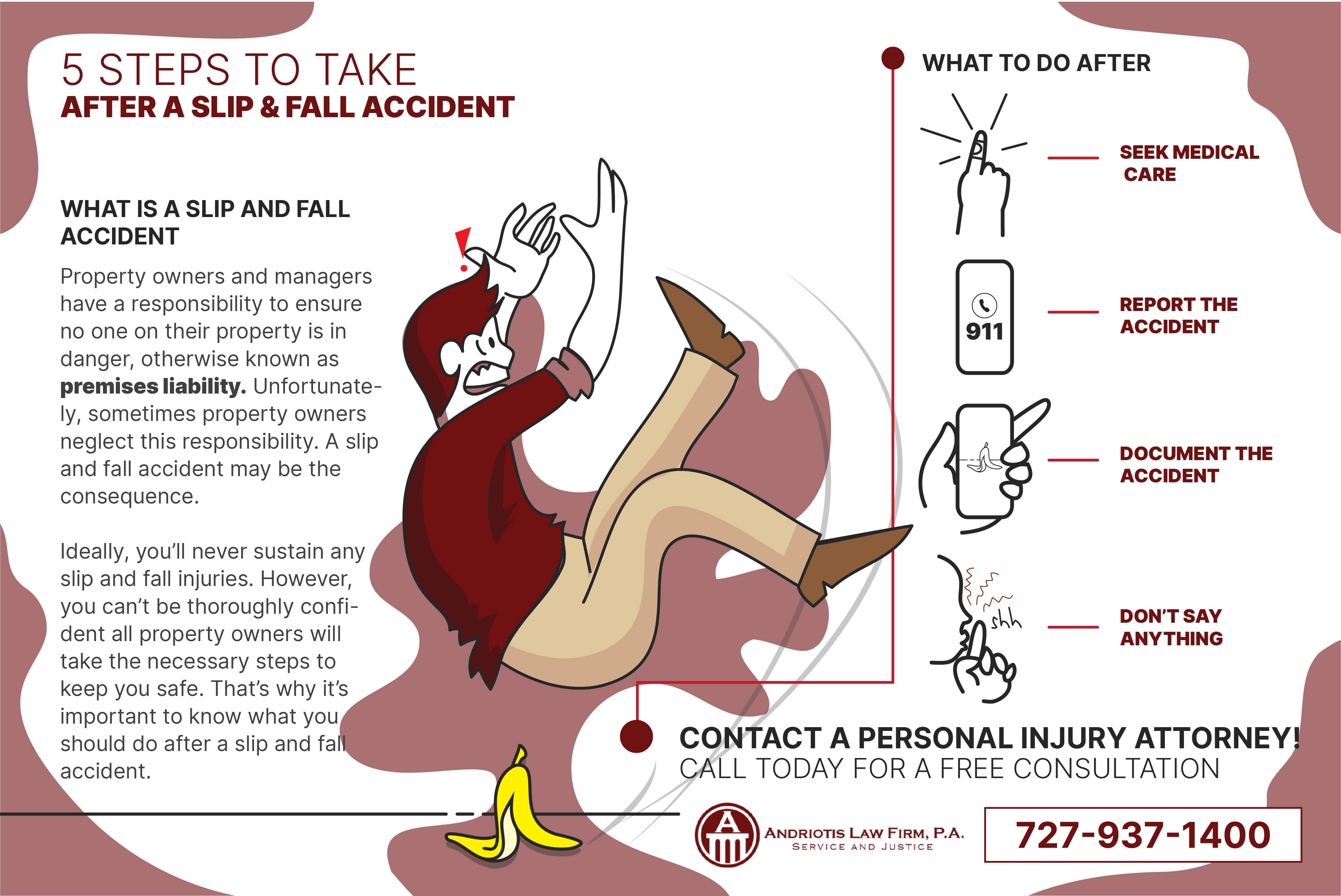 what to do after a slip and fall accident infographic